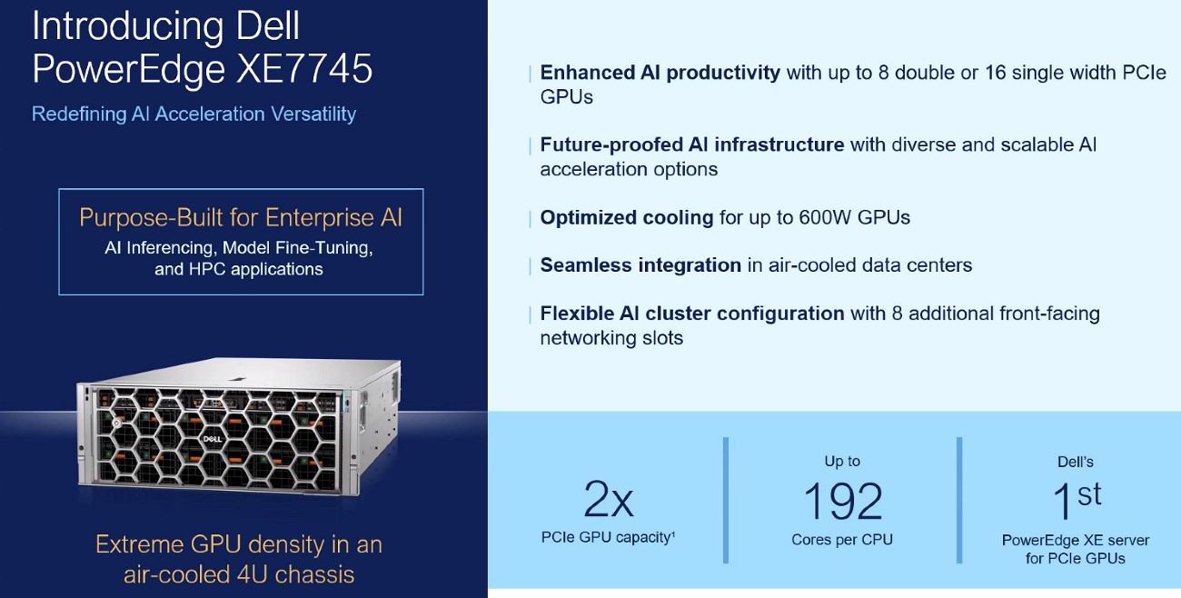 dell poweredge AMD