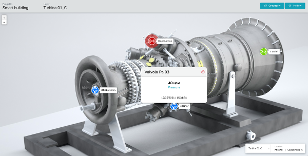 digital-twin-turbina