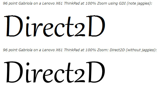 direct2d in azione sul testo