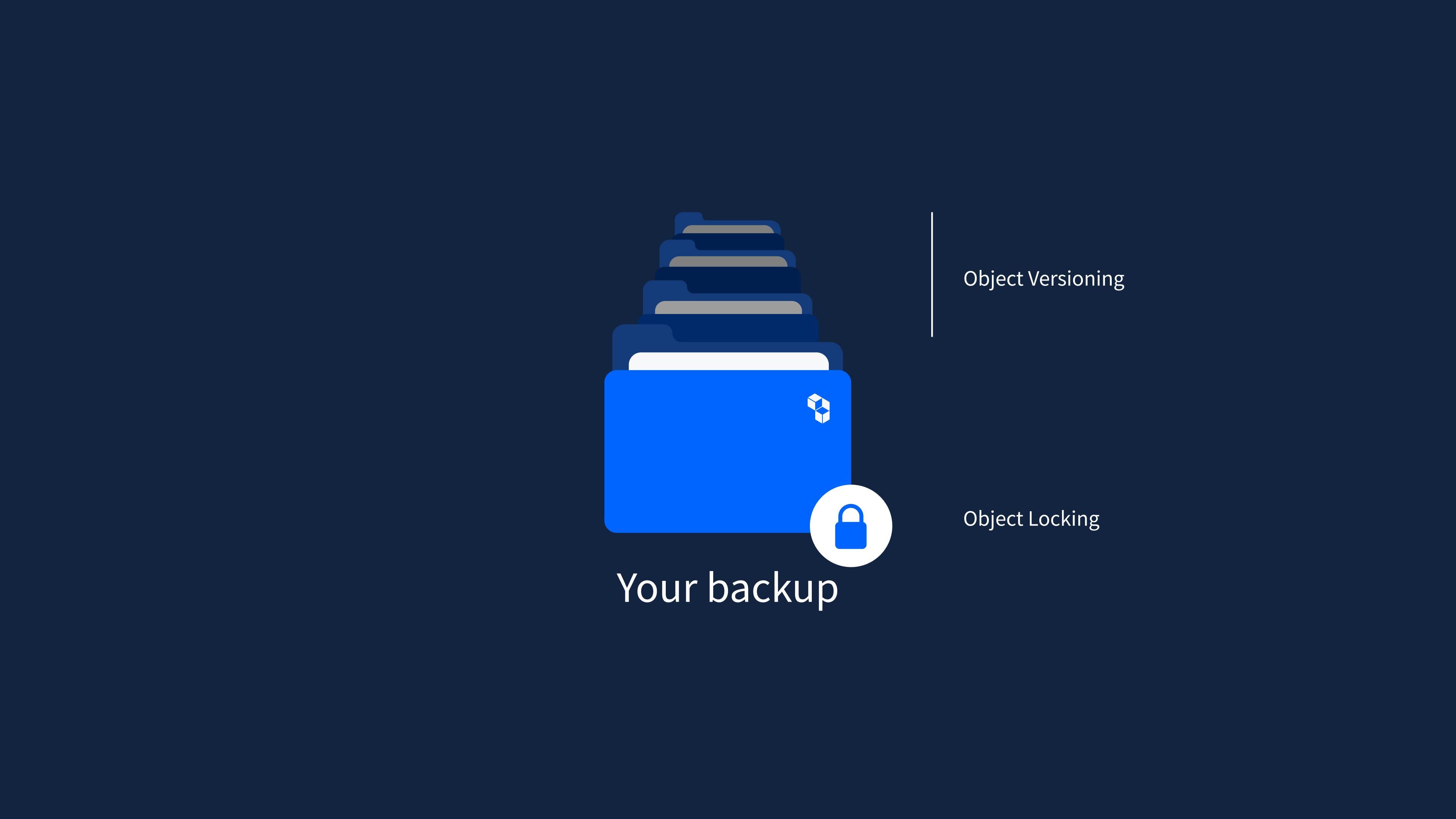 edge9 object versioning locking