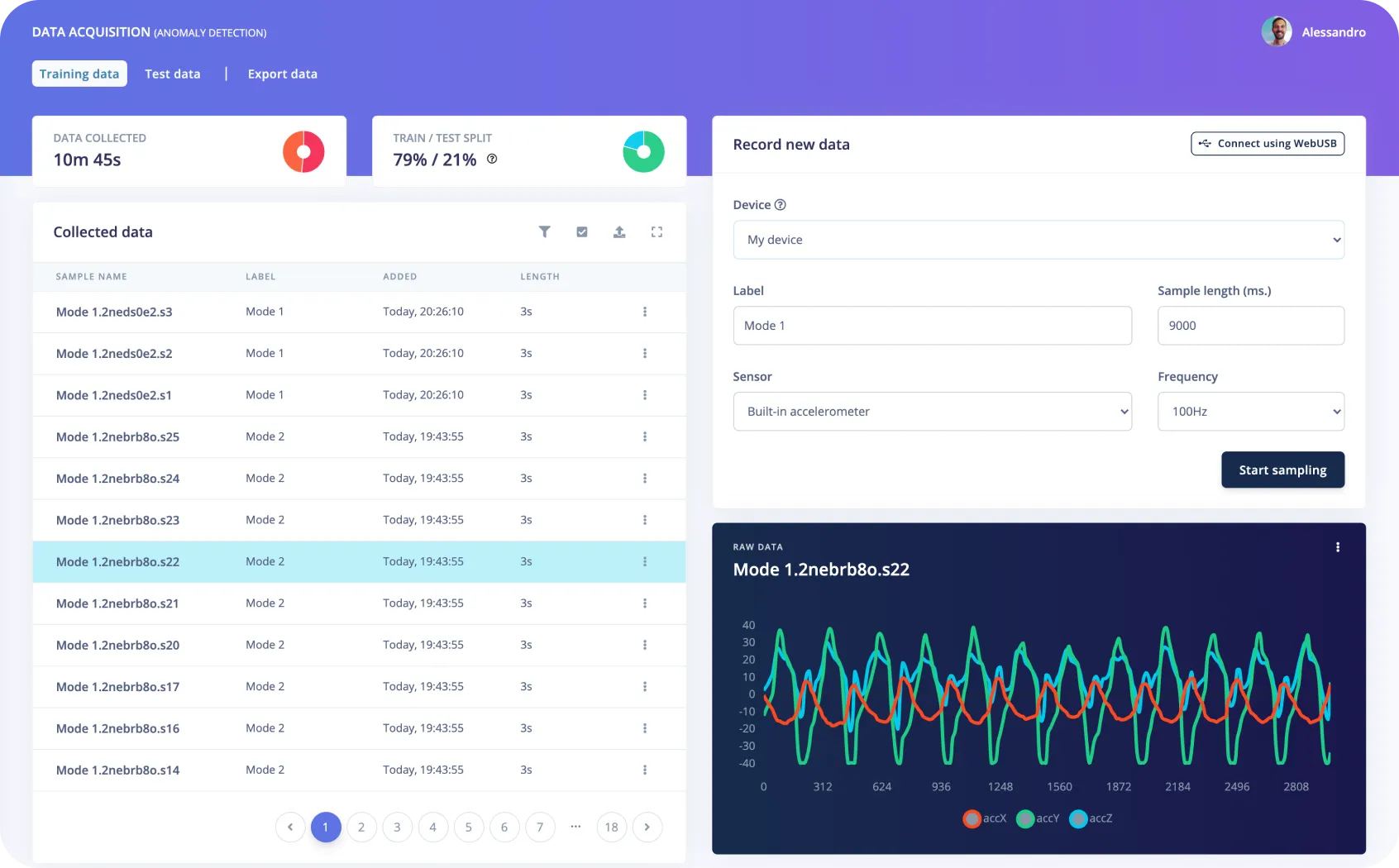 edgeimpulse iot IA