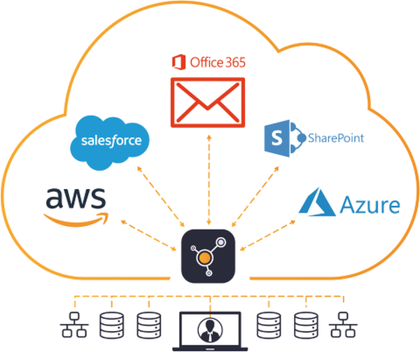 email-security-diagram