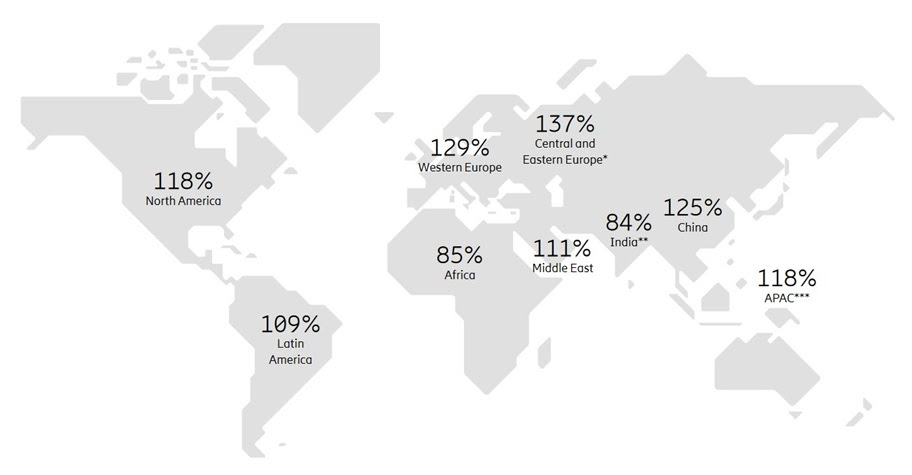 ericsson mobility report 2024