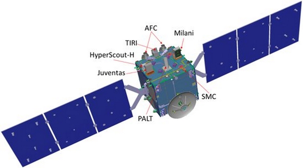 esa hera