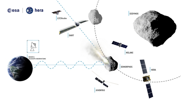 esa hera