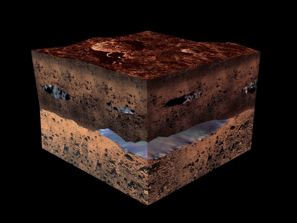 esa marte