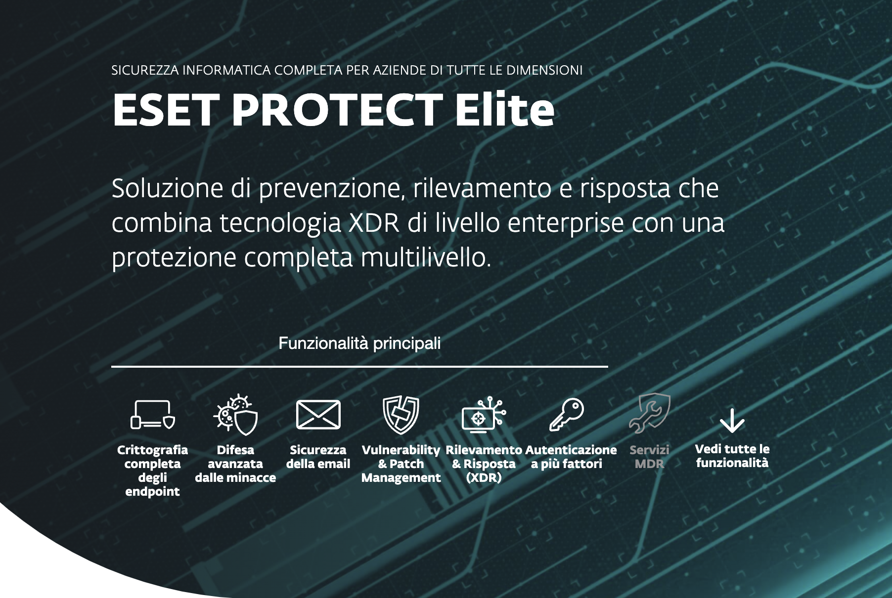 eset elite