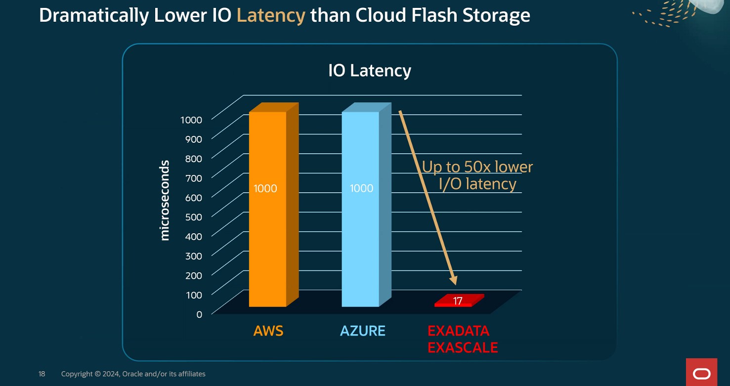 exadata exascale