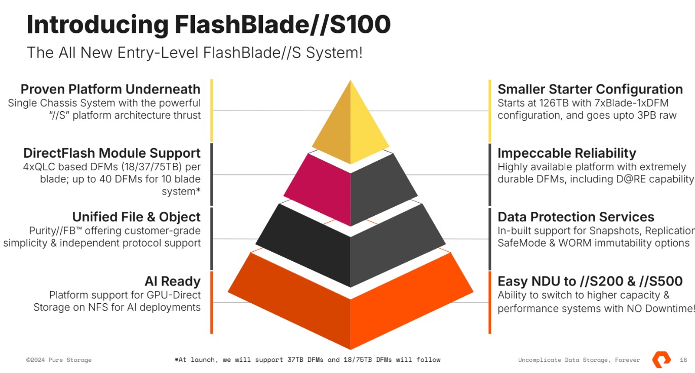 flashblade S100