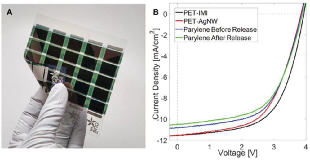MIT solar cell