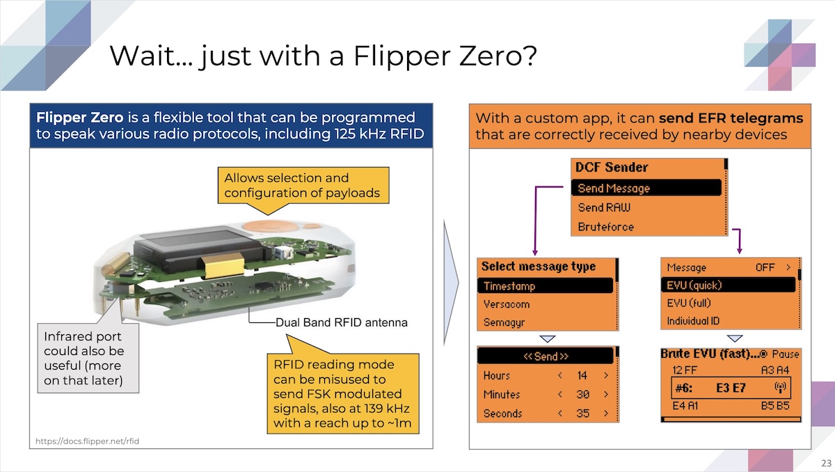 flipper-zero-radio-ripple-control