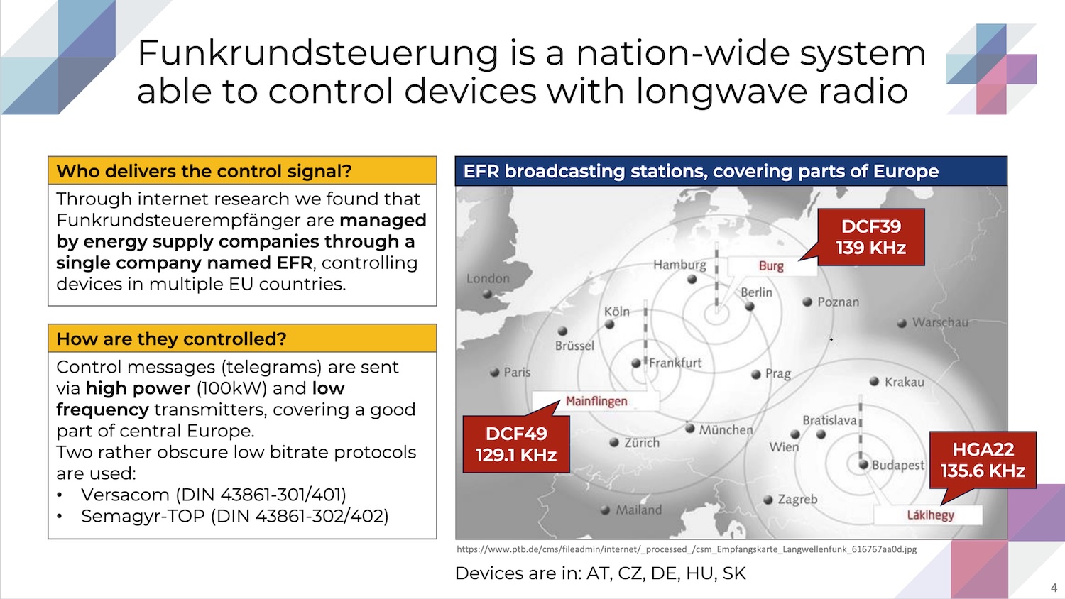 funkrundsteuerung-radio-ripple-control