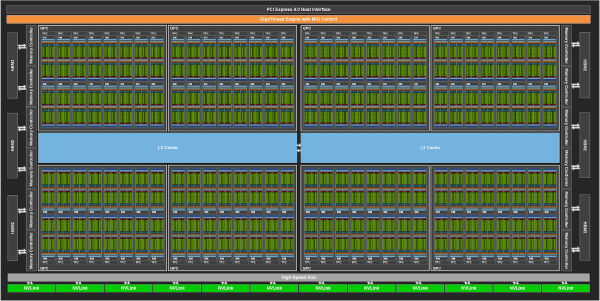 ga100-diagramma-blocchi-14-05-2020