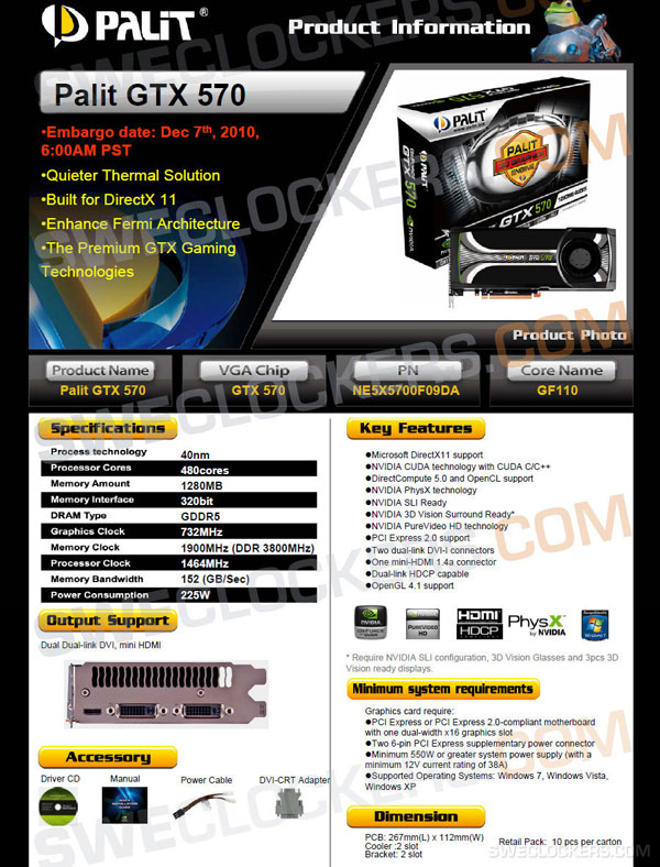 GeForce GTX 570