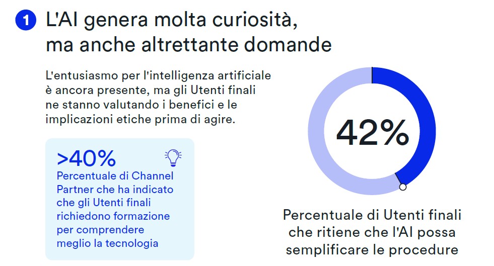 genetec sicurezza fisica IA