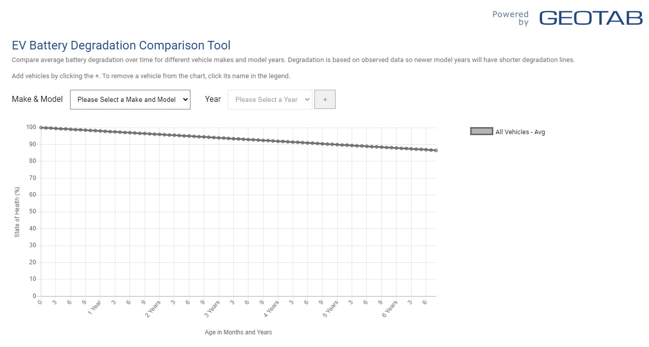 geotab_ev_battery_degradation_tool.jpg