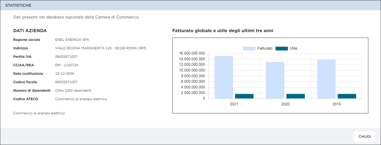 gestifinder anagrafica