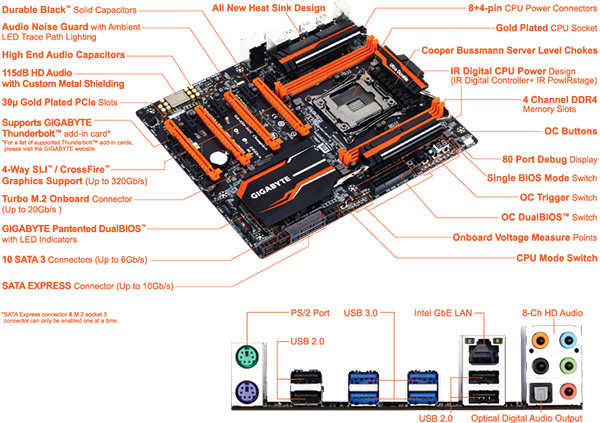 gigabyte_ga_x99_soc_champion_1.jpg (123990 bytes)