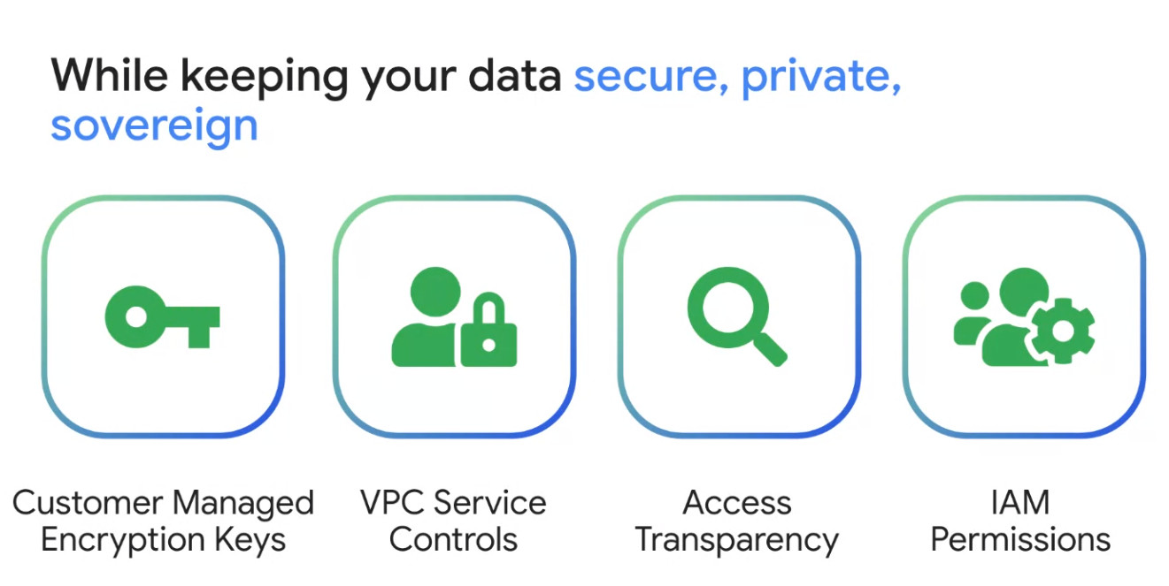 google gemini security