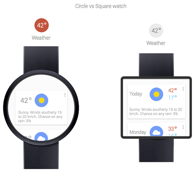 Smartwatch Google Now, HTC