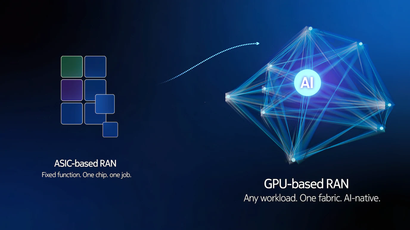 gpu-based-ran_bigger-font