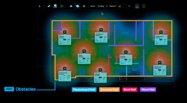heatmap