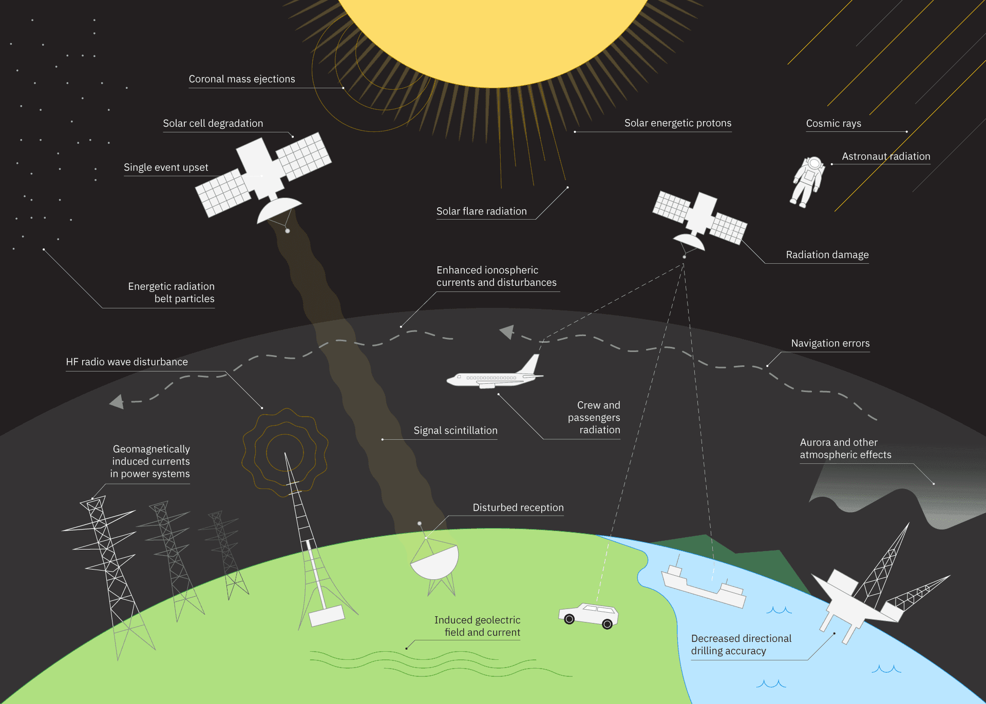 helio_inline_7efb44860a