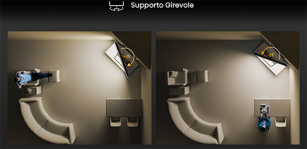 Hisense A85H supporto centrale girevole