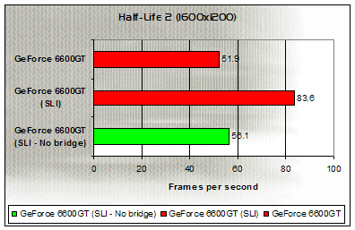 hl2-1600_noslibridge.png