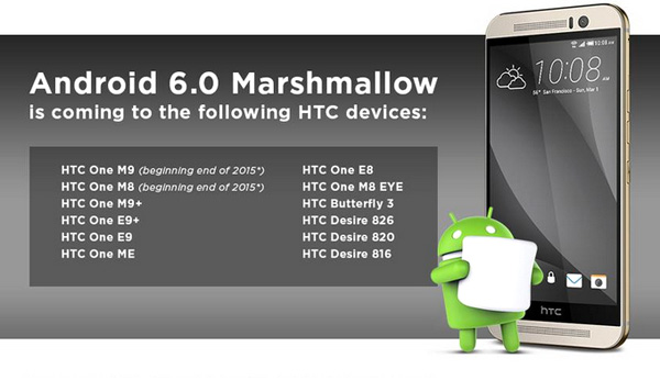 Smartphone HTC che riceveranno Android 6.0 Marshmallow