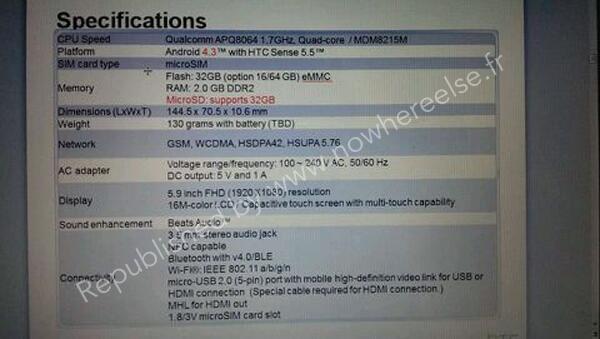 HTC One Max specifiche tecniche