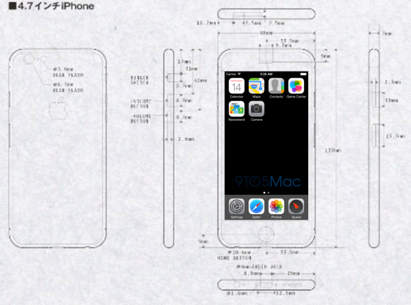 iPhone 6, design