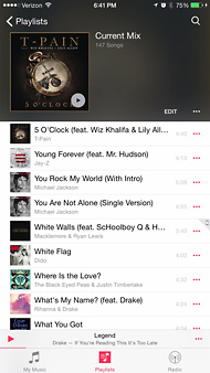 iTunes su iOS 8.4 beta