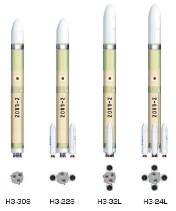 jaxa h3