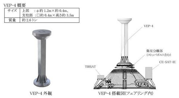 jaxa h3