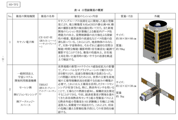 jaxa