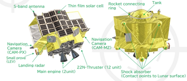 jaxa
