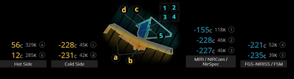 jwst