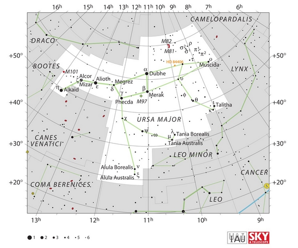 jwst