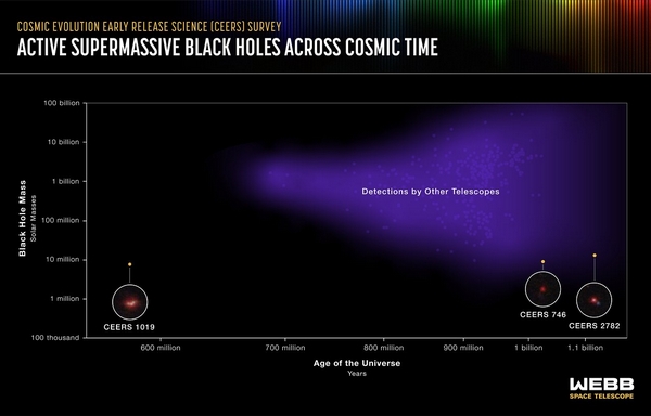 jwst