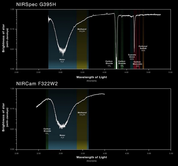 jwst
