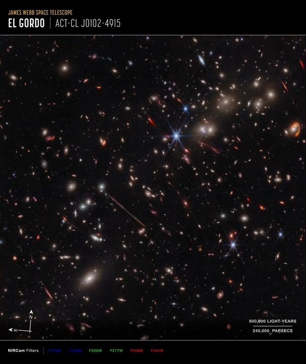 el gordo jwst