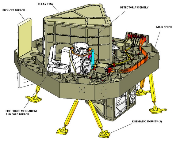 jwst