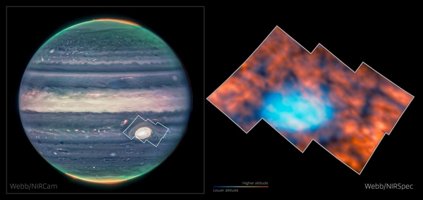 giove