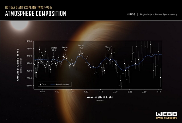 jwst