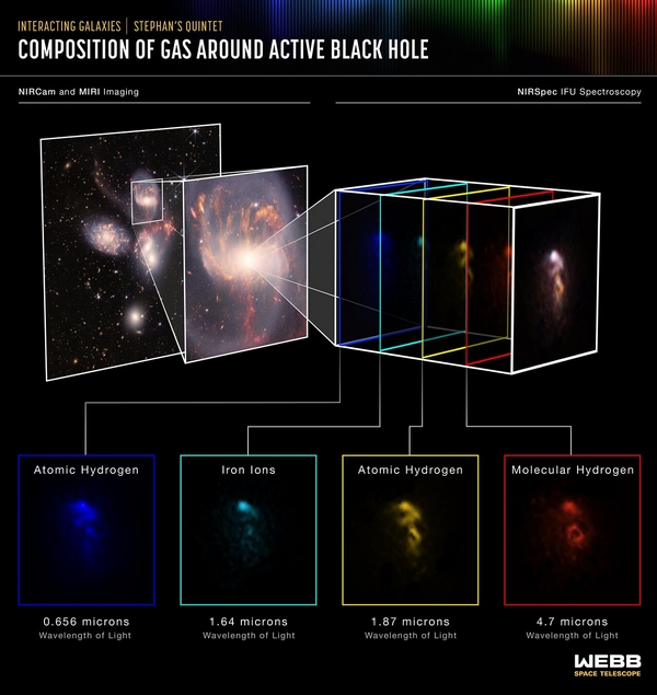 jwst