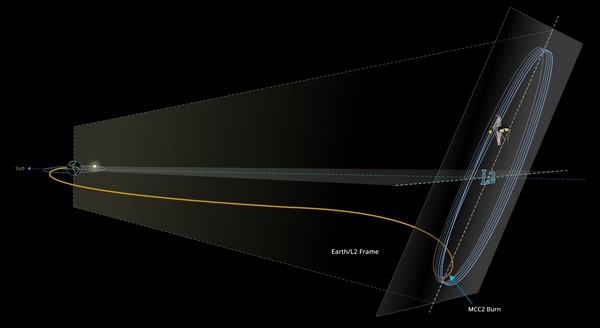 jwst