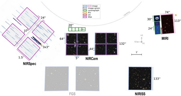 jwst