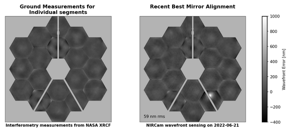 jwst