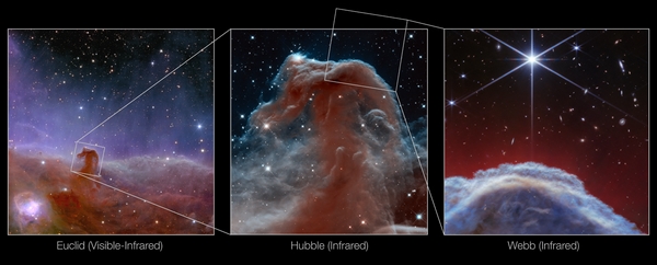 Nebulosa Cabeza De Caballo Jwst